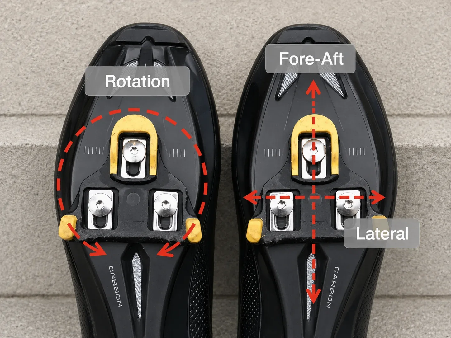 Cycling Shoe Cleat Position: How to Set Up Your Cleats Correctly 1 cycling cleat position fore aft lateral and rotational adjustment