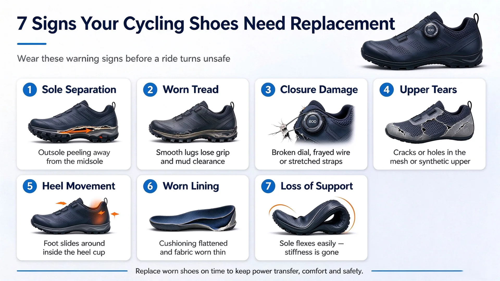 How Long Do Cycling Shoes Last? Lifespan, Wear Signs & Care Tips 1 cycling shoe wear signs and replacement guide